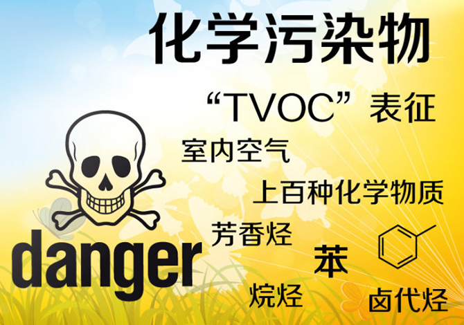 tvoc tvoc